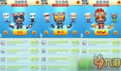 全面攻略：优化汤姆猫跑酷技能升级策略与高效加点技巧分享