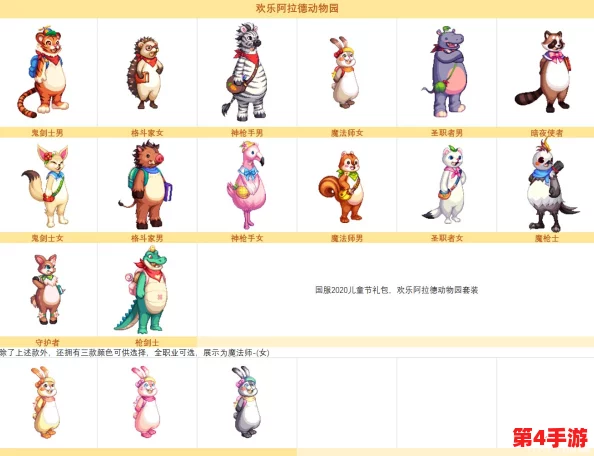 地下城与勇士》中萌趣动物套装的独特魅力：解锁角色新风尚，探索装备背后的趣味故事