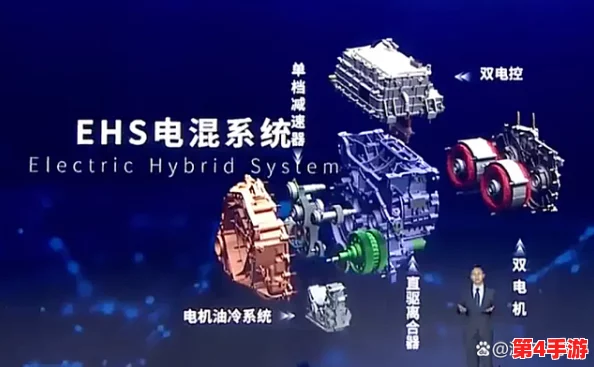 冰汽时代2：高效石油开采策略大公开，加速资源产出新纪元