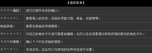 《怪物猎人3DS》实战技巧大揭秘：精准踢脚操作指南与按键布局解析
