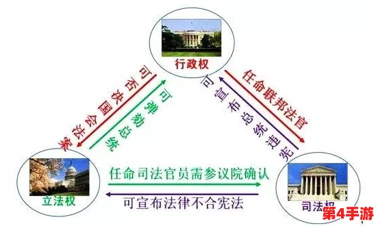 XXX18美国：探索历史背景下的文化碰撞和社会变革