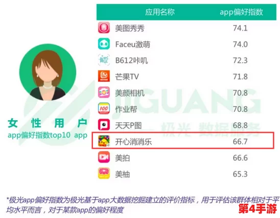 肏逼应用：用户体验与功能分析，揭示其在社交平台中的独特魅力与争议性