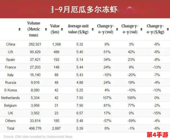 欧洲多尺码3538：品质保证，款式丰富，物超所值！