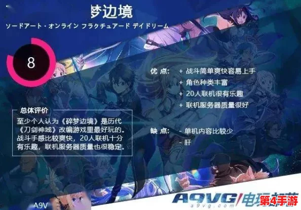 《刀剑神域：碎梦边境》跨次元联机攻略，解锁多人冒险新体验！