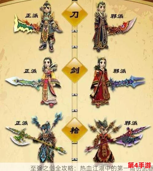 《热血江湖》深度探索：四转Z枪与X枪的实战效能全面对比，谁才是强者之巅？