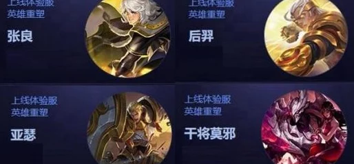 王者荣耀中性价比之选：288皮肤深度对比，哪款最值入手？