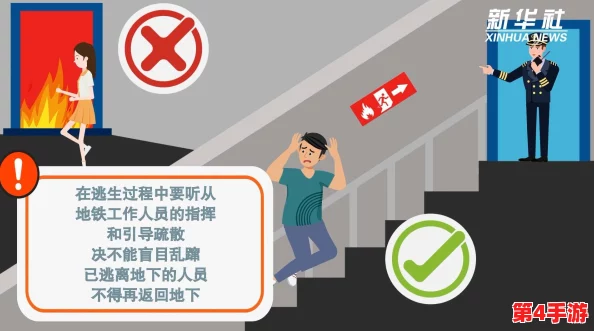 地铁逃生生存指南：全面对比解析，哪款六级护甲成为最强保命利器？