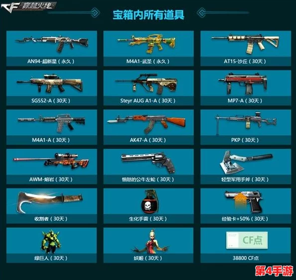 三角洲行动：突击精英武器甄选指南与实战性能排行榜