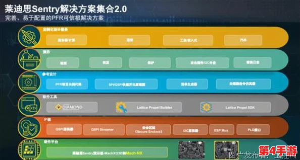 独家揭秘：暗区突围COK兑换码获取攻略与高效使用技巧全览