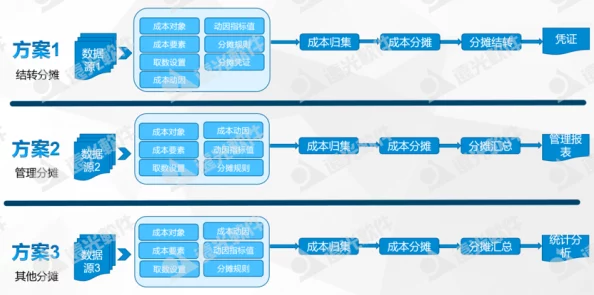 地铁逃生策略揭秘：探索独一无二的2v2对抗模式精髓与玩法亮点