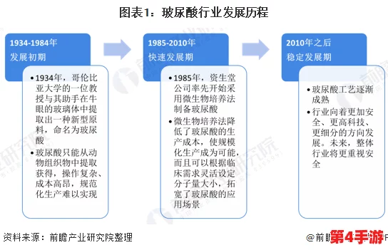 中国XMXM18小孩的推荐机制：如何提升孩子学习兴趣与成长潜力的有效方法