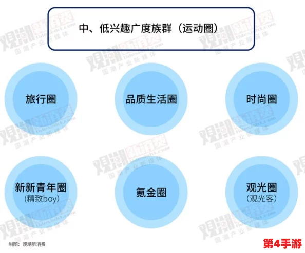 17c16：如何在数字时代提升个人品牌影响力与社交媒体策略