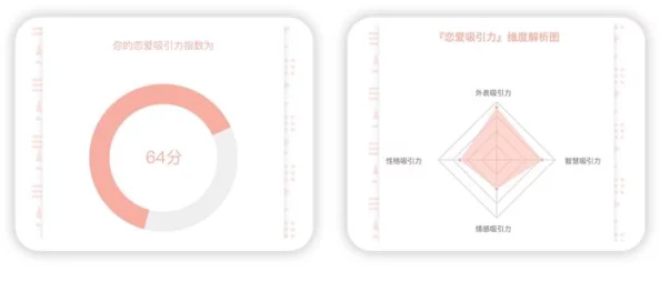 十种b型的外形特征：深入分析用户评价，揭示独特魅力与视觉影响力的完美结合