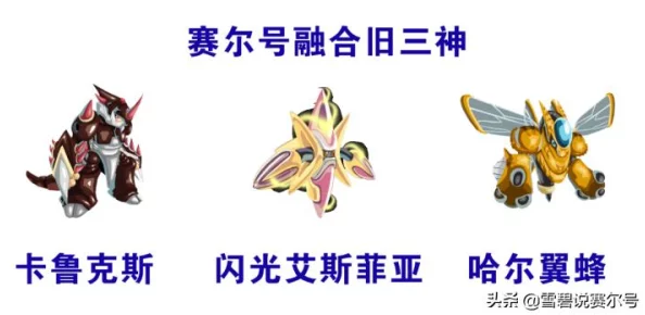 DNF深度探索：全面剖析融合属性，揭秘最强属性搭配策略