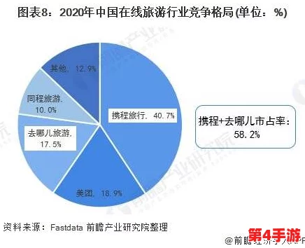 中国市场未来发展潜力巨大，用户评价与见解揭示了新机遇的69种策略