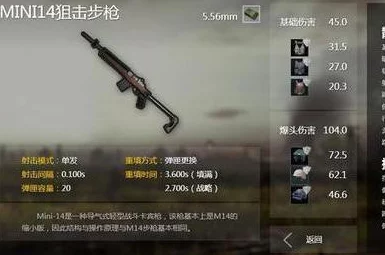 地铁逃生终极对决：揭秘单发狙王，哪一款独步枪林弹雨成最牛神器？