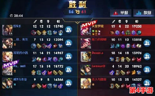 王者荣耀芈月：顶级玩家必备出装策略，打造无敌续航与爆发流核心装备搭配