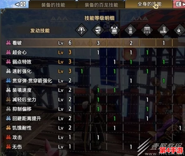 怪物猎人系列：精准掌握GP弹反技巧，揭秘关键按键操作秘籍