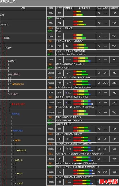 怪物猎人系列：精准掌握GP弹反技巧，揭秘关键按键操作秘籍