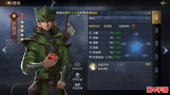重塑传奇：跨时空远征中罗宾汉技能全面剖析与实战策略指南