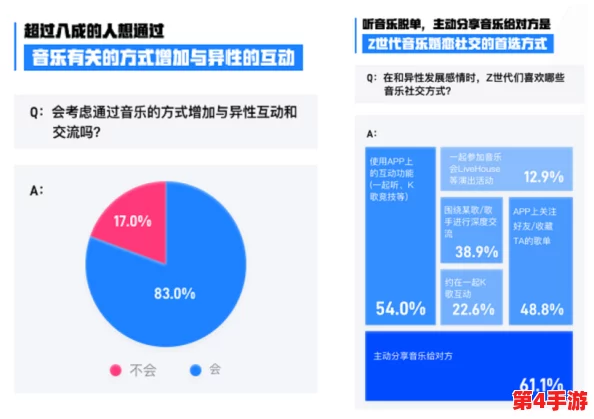男女千乐网：畅享生活、情感交流与娱乐互动的全新平台体验