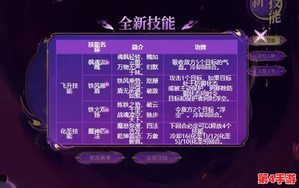 《梦幻西游》三界菁英进阶策略：独家秘籍解锁精英挑战全攻略