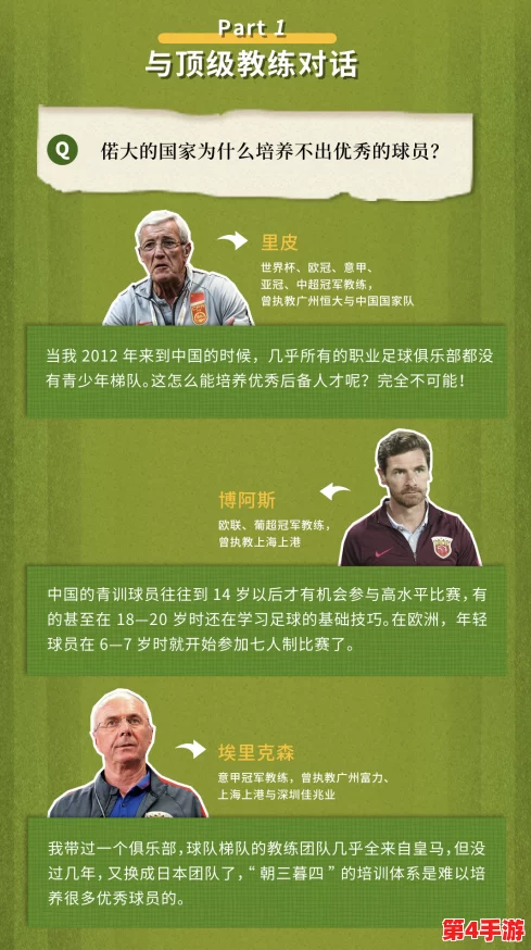 塑造未来足球巨星的多元路径：天赋挖掘、科学训练与全球视野的融合之道