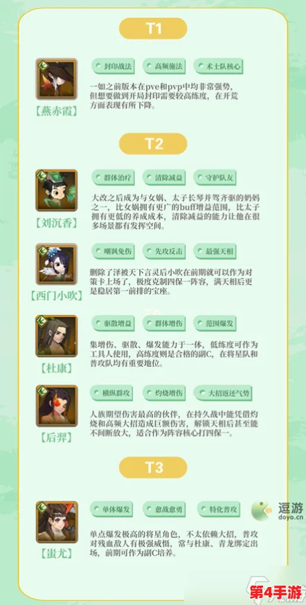 《神仙道》全角色属性极限探索：揭秘各职业满值巅峰，策略搭配新高度！