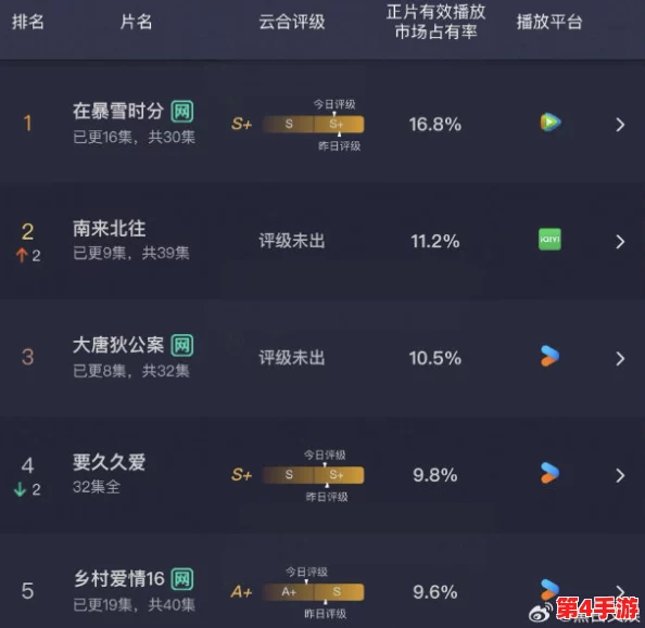 国产视频黄色：网友热评与评分揭秘，带你探索最受欢迎的内容