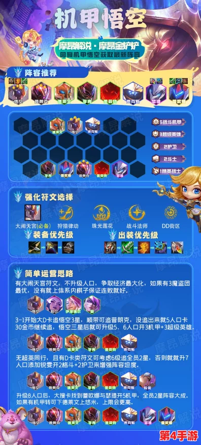 金铲铲之战S8:精通秘术小天才95阵容搭配策略,高阶玩家必学实战操作指南 金铲铲之战S8:精通秘术小天才95阵容搭配策略,高阶玩家必学实战操作指南