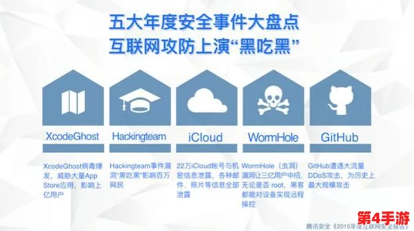黑料网漏洞引发广泛关注,用户隐私安全面临严峻挑战与深刻反思 黑料网漏洞引发广泛关注,用户隐私安全面临严峻挑战与深刻反思