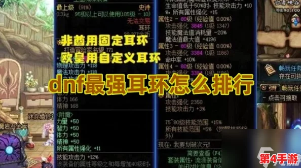 DNF全职业耳环强度横评：探寻最适合你的顶级强化之选