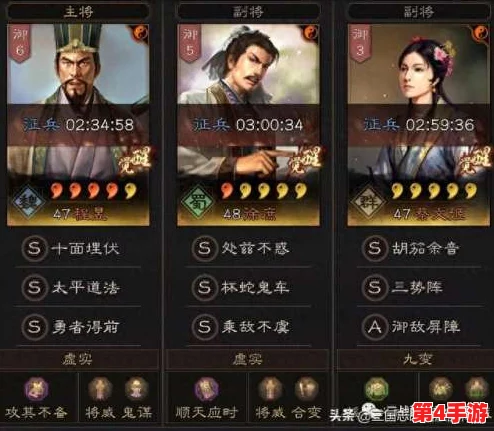 构建策略巅峰：如鸢领衔徐庶队最佳阵容搭配指南与实战思路解析