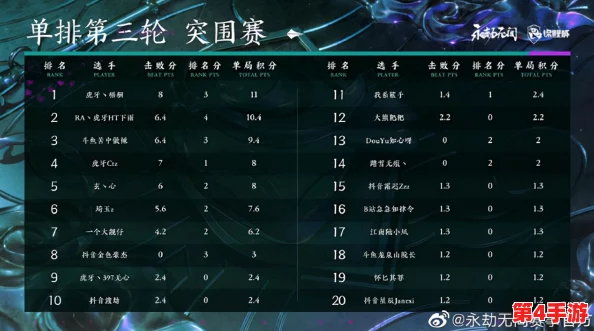 《燕云十六声》全解析：揭秘神龙吐火任务绝技与隐秘路径，助你顺利过关斩将！