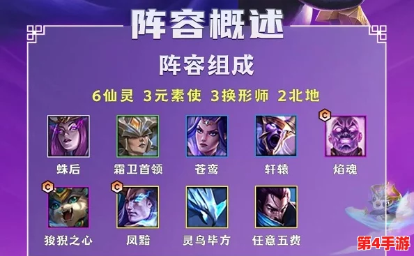 金铲铲之战：时空裂痕新纪元，仙灵剑魔极致阵容搭配策略与实战指南