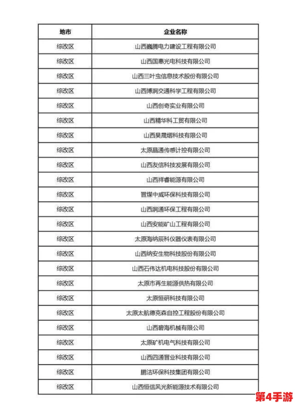 2024年度顶尖巨制手游精选：探索必玩大型游戏榜单，共享前沿热门娱乐盛宴