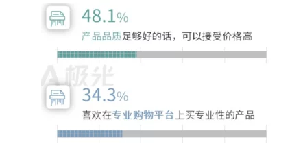 国产精品一品二区三区的使用体验：性价比、质量、口碑如何？