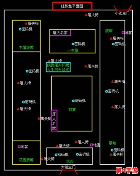 《第五人格》红教堂地窖探索：三大隐秘位置全揭秘，助你快速定位逃生之路