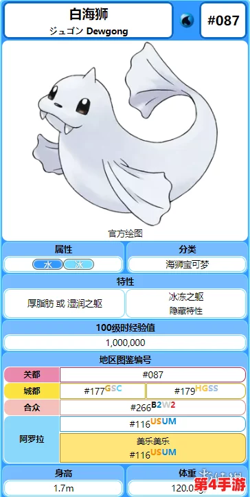 宝可梦大探险：白海狮战力全剖析与实战策略指南，助力冒险之旅更顺畅！