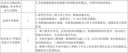 三星创新举措：广纳贤才，高中学历工程师成招聘新焦点，共克人才短缺挑战