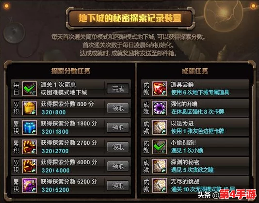 DNF深度探索:耳环作为哪一关键部位装备,如何影响角色属性与战斗力? DNF深度探索:耳环作为哪一关键部位装备,如何影响角色属性与战斗力?