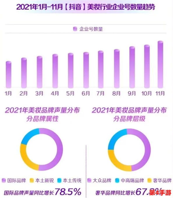 96精产国品,热门词:抖音、直播带货、网红经济、新零售、社交电商 96精产国品,热门词:抖音、直播带货、网红经济、新零售、社交电商
