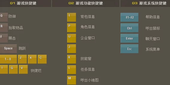 《怪物猎人》系列：全面掌握投射器操作技巧，快捷键位深度探索指南