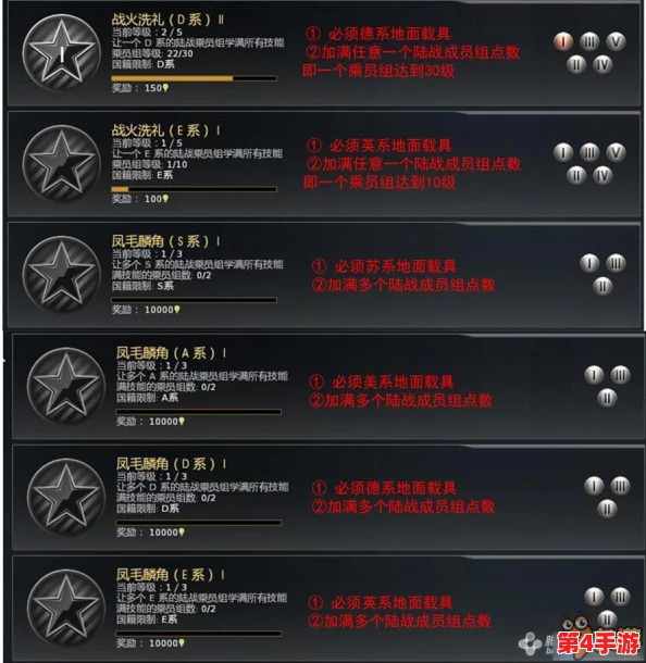 战争雷霆:快捷键探秘——精准瞄准,揭秘望远镜功能绑定键位技巧 战争雷霆:快捷键探秘——精准瞄准,揭秘望远镜功能绑定键位技巧