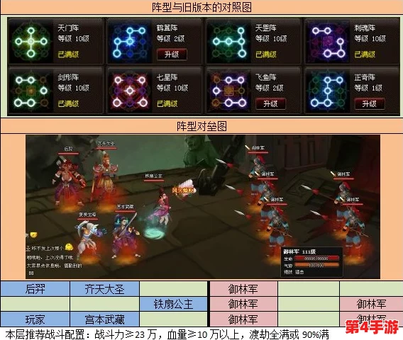 《神仙道》全程进阶揭秘：解锁终极境界所需轮回石数量与获取策略概览