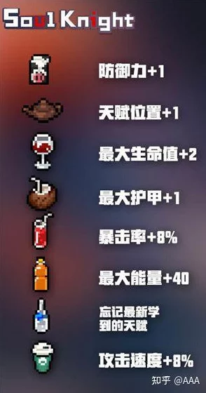 元气骑士武斗家实战技巧与角色特性全面探索：如何玩转近战艺术，称霸地牢战场？