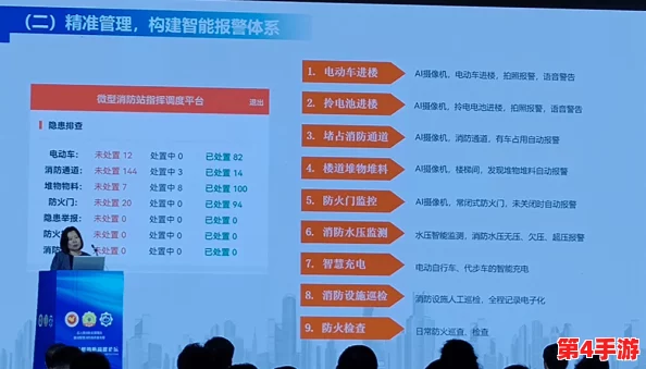 吴梦梦实战：如何在职场中快速提升个人竞争力与影响力的有效策略