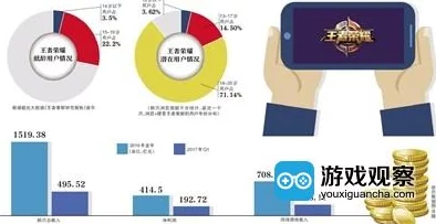 王者荣耀：成年人健康游戏指南，每日合理游玩时长建议与平衡生活策略