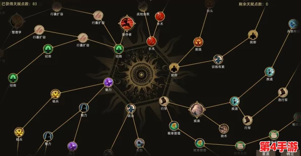 《部落与弯刀》新手上路：精选兵种策略，助力初期征战之路的最佳伙伴推荐