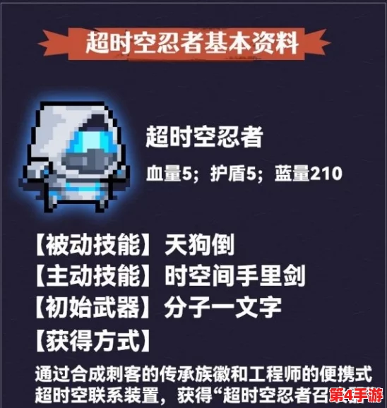 元气骑士博士全面评测与实战策略指南:解锁最强角色玩法技巧 元气骑士博士全面评测与实战策略指南:解锁最强角色玩法技巧
